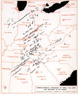 1974 super outbreak