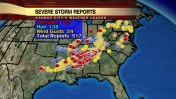 Severe-Reports